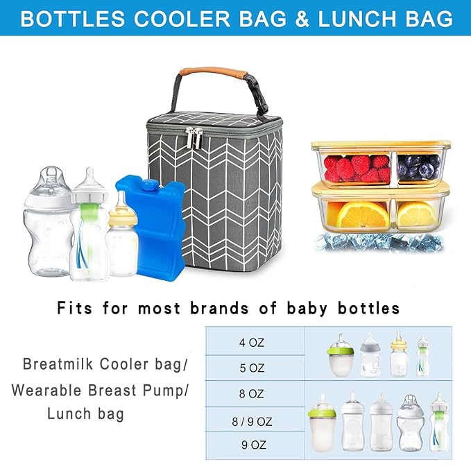 BreastMilk Cooler Bag with Ice Pack Fits 4 Baby Bottles Up to 9 Ounce, Large Baby Bottle Bag Fits for Nursing Mom Daycare