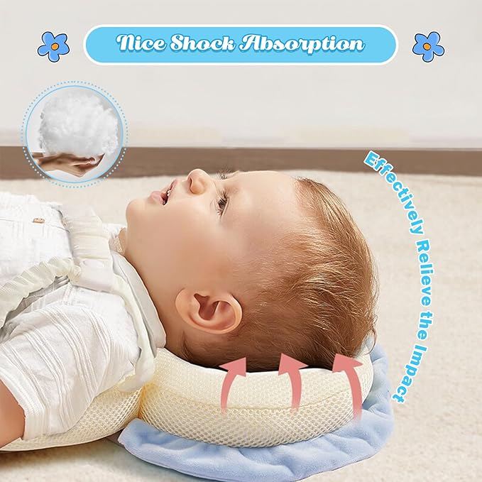 Baby Head Protector Cushion Backpack with 3 Baby Knee Pads for Walking & Crawling. (Mesh Astronaut)