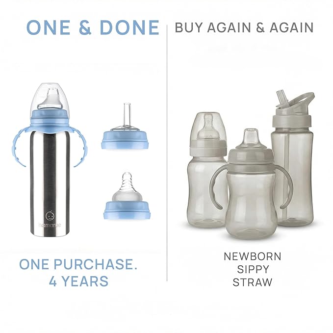 3-in-1 Stainless Steel Baby Bottle – Newborn to Toddler Sippy and Straw Cup, Leak-Proof Insulated, Ages 0–4, 8 oz Blue
