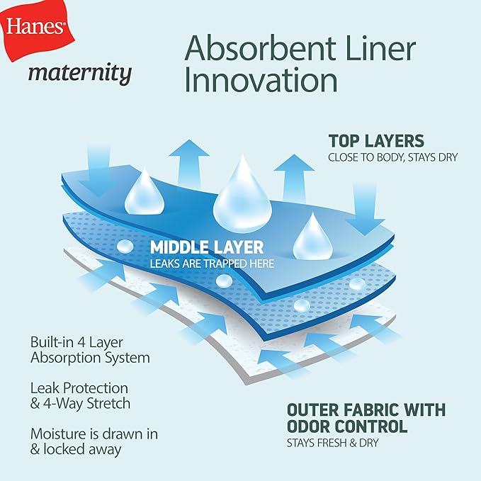 Hanes Women's Maternity Reusable Nursing Pads, 4-Pack, Light Leak Protection, Moisture-Wicking, One Size Fits All,