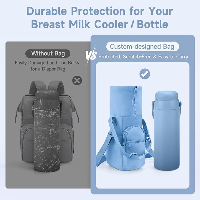 Portable Travel Bag for Breast Milk Cooler, Fits Milk Cooler & Portable BreastMilk Chiller, Leakproof,Insulated & Scratch-Resistant Bottle Carrier with Shoulder Strap & Extra Storage, Blue