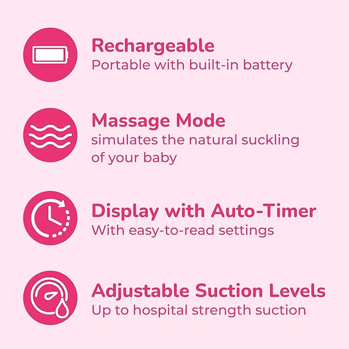 Spectra Baby S1 Plus Premier Rechargeable Breast Pump with Grey Tote Premium Accessory Kit - 28 mm
