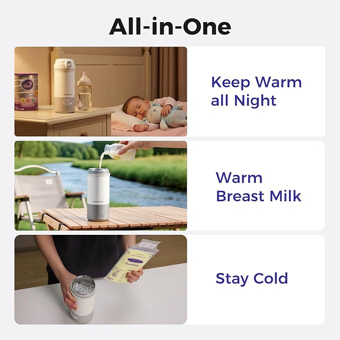 Portable Bottle Warmer for Travel, Dishwasher Safe, 3X Faster & Even Heating, 8 Feeds per Charge, 17oz, 1℉ Precise Adjust, Thaw, Keep Warm, Use While Charging, for Breastmilk & Formula
