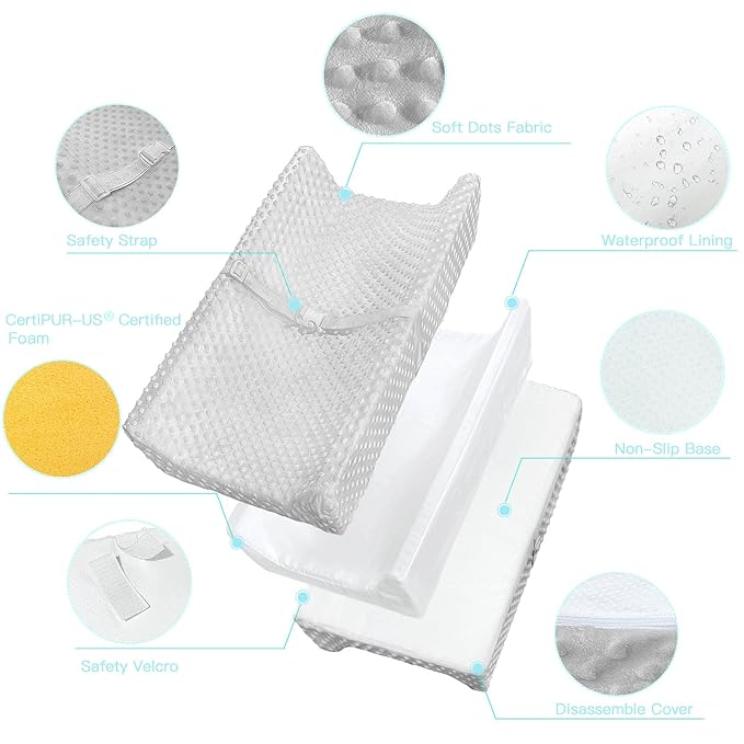 YENING Mini Baby Diaper Changing Pad for Dresser Top with Cover 27" x 16", Waterproof Lining Small Foam Contoured Changing Table Pads Topper Grey