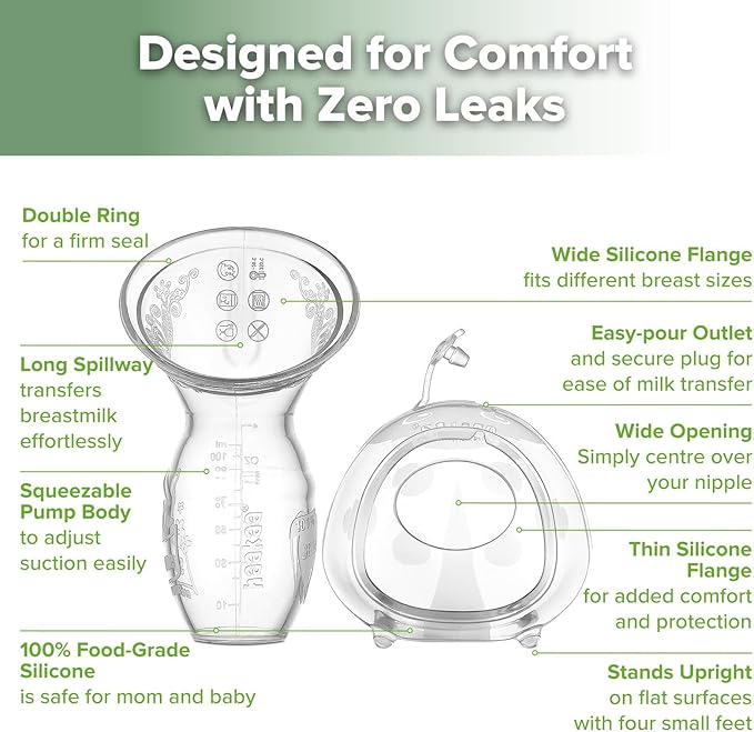 haakaa Manual Breast Pump for Breastfeeding 4oz/100ml and Ladybug Milk Collector 2.5oz/75ml Combo, Food-Grade Silicone