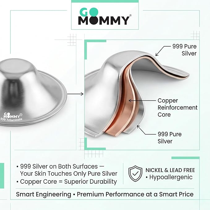 Go Mommy 999 Silver Nursing Cups — Trilaminate 3-Layer Construction | Nipple Shields for Breastfeeding Newborn | Sore Nipple Comfort Between Feeds, Nickel-Free, XL Size (2 Cups + Storage Bag)