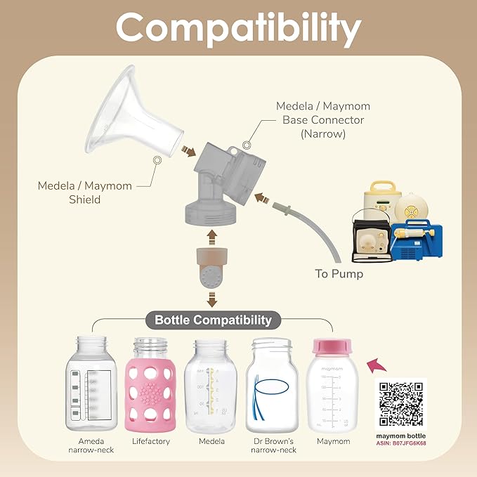 Maymom MyFit 24mm Medium, Two-Piece Design Breastshields, Compatible with Medela Pump Parts; Compatible with Medela PersonalFit Flex Breastshield, Freestyle Pump Parts, Ideal for HandsFree Bra, 2pcs