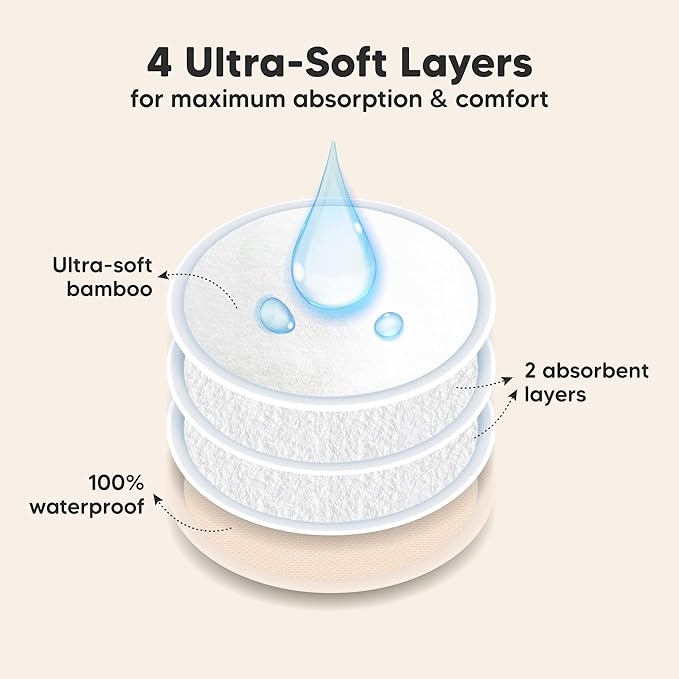 Organic Nursing Pads - 8 Washable Breast Pads for Breastfeeding, Wash Bag, Viscose Derived from Bamboo Reusable Nipple Covers for Breastfeeding Essentials, Soft & Absorbent(Bare Beige, L 5")