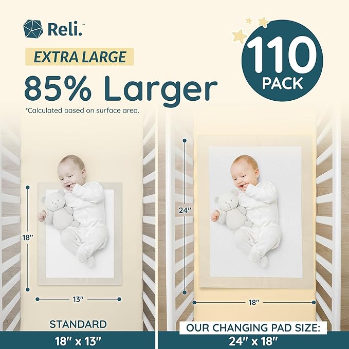 Reli. Premium XL Disposable Baby Changing Pad Liners | XL 24" x 18" | 110 Pack | Super Absorbent, Soft, Waterproof, Quick Dry | Carry on the Go for Quick Diaper Changes (White)