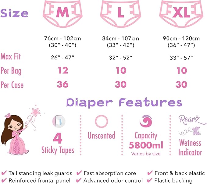 Rearz - Princess Pink - Overnight Adult Diapers (Sample 2 Pack) (Medium)