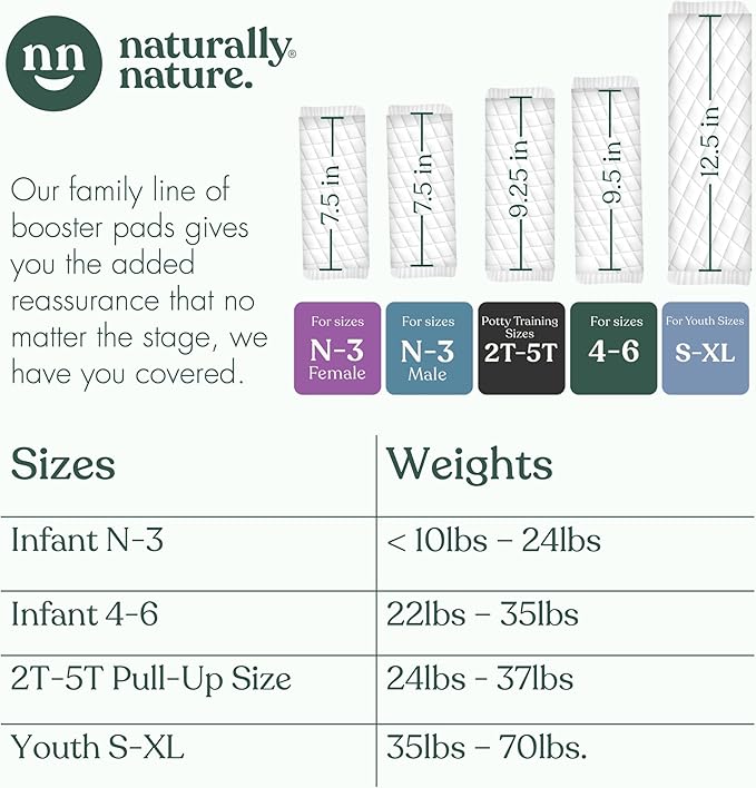 Naturally Nature Overnight Diaper Booster Pads, Stops Overnight Leaking, Diaper Liners for Toddler, Nighttime Diapers Size 5, Adhesive Pad for Girls, Boys, (2 Packs of 32 ct.)