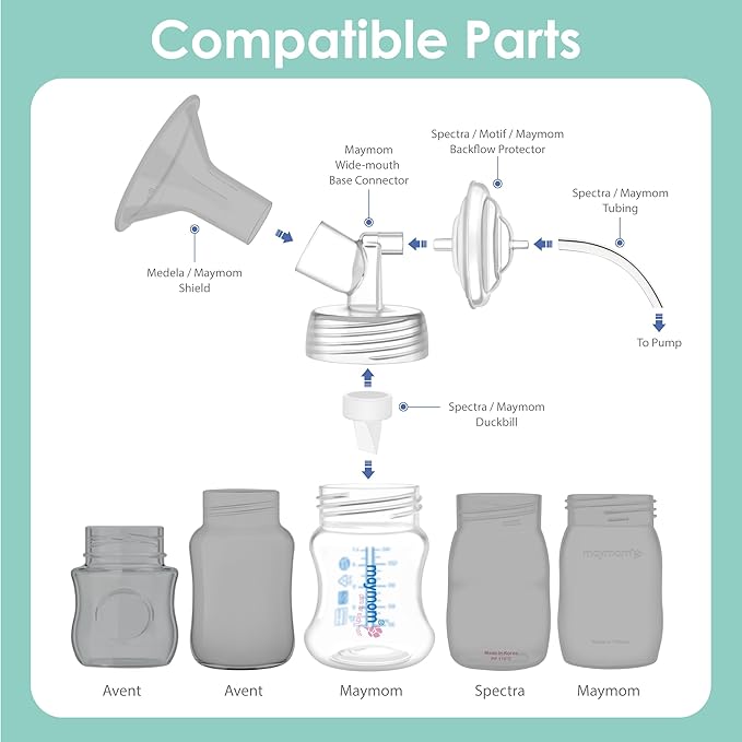 Maymom Pump Parts Compatible with Spectra S1 S2 9 Plus Accessories, Base Connectors, Bottles, Duckbill Valves, Backflow Protectors and Tubing, Not Original Spectra Parts