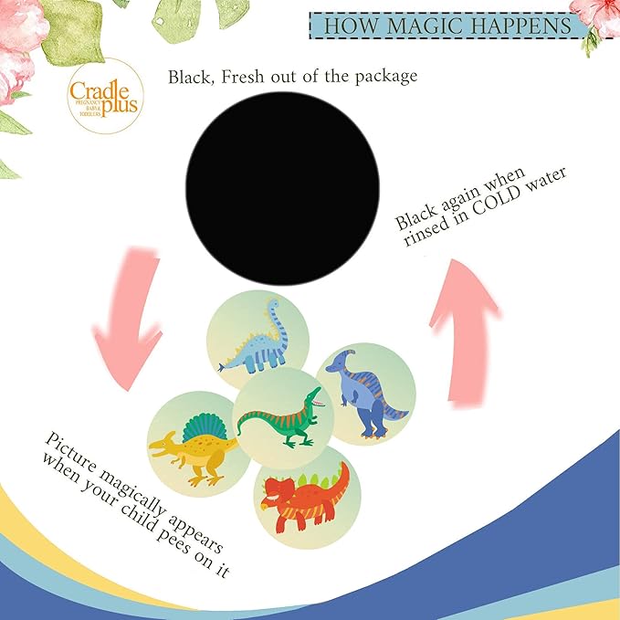 Potty Training Seat Magic Sticker | Dinosaur Potty Training Toilet Color Changing Sticker | 5 Pack Toilet Targets with Free Potty e Book | Use with or Without Potty Chart or Potty Watch