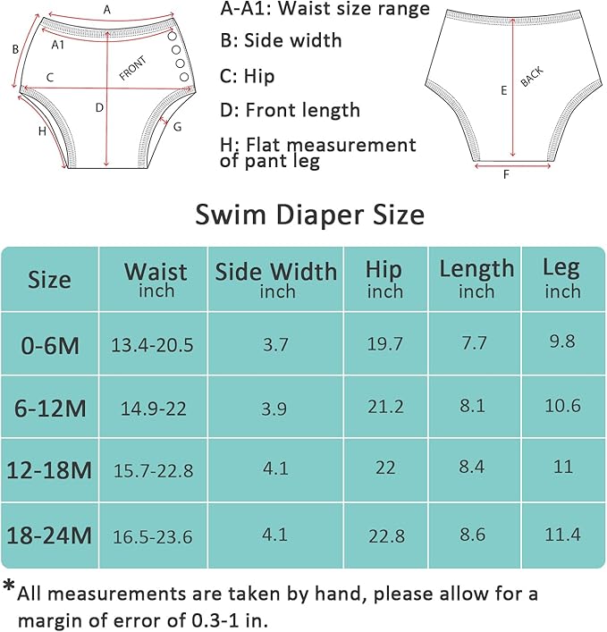 Baby Swim Diapers Reusable Washable Infant Diaper Swimsuit with Side Snap UPF 50+ Sun Protection for Pool Beach(6-12 Months,Blue Sharks)