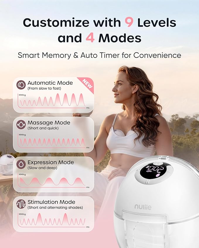 Nuliie S32 Wearable Breast Pump Hands-Free, More Private Electric Pump, 4 Modes 9 Suction Levels, 24mm Flange with 13/15/17/19/21mm Inserts, Easy Clean & Anti-Leak Design (2 Pack, Pink)