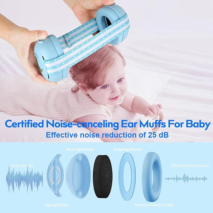 Floriogra Baby Headphones for Noise, Baby Ear Protection for Babies and Toddlers 0-36 Months - Adjustable Babies Noise Cancelling Headphones Infant Ear Protection Earmuffs Against Hearing Damage