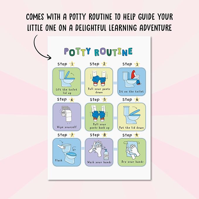Potty Training Sticker Chart for Boys x10 pcs - Potty Time Dinosaurs- Potty Training Rewards for Toddlers Boys - Reward Sticker Chart Routine Calendar - Train to Poop - by Central 23