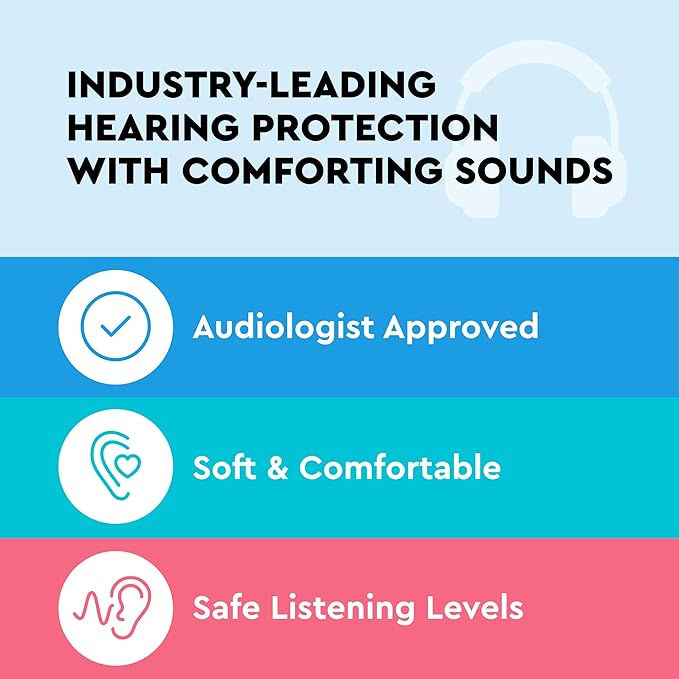 Lucid Audio HearMuffs Sounds, White - Over-the-Ear Hearing Protection for Infants & Toddlers - Includes Passive, Active & Sound Modes - Fits Children Ages 0-4 - Safe, Adjustable & Comfortable