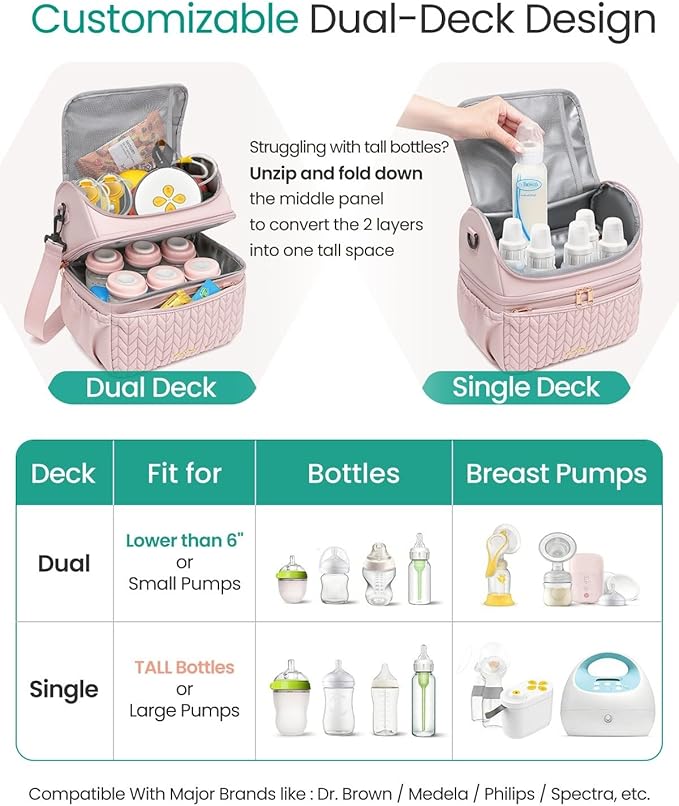 Breastmilk Cooler Bag - Large Capacity 12L & 10-Hour Insulated Bottle Cooler Bag with Detachable Divider for Tall Baby Bottles | Dual Deck Lunch Box for Women | Breast Pump Bags for Work