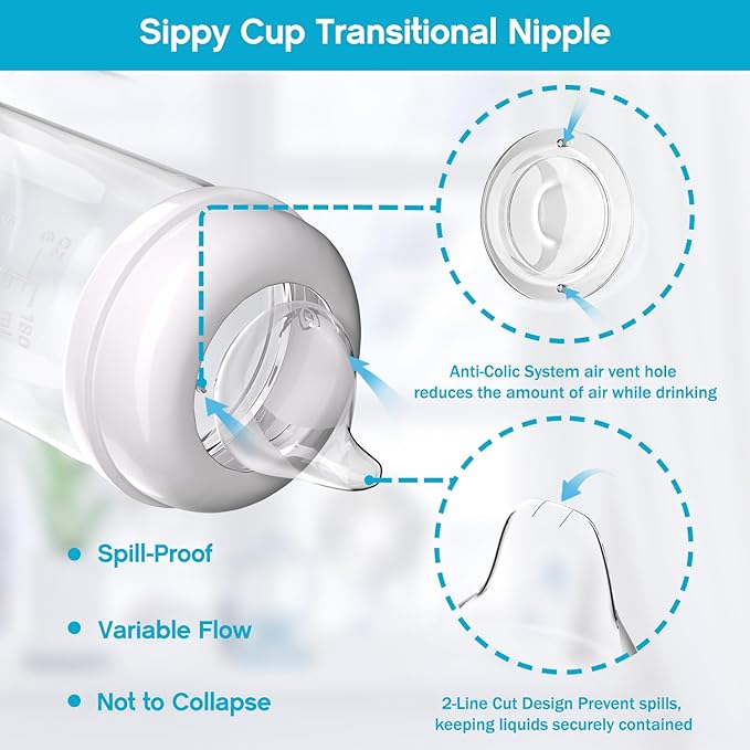 8pcs Replacement Baby Silicone Spout Nipple for NUK Activity and Learner Cup, Soft Transition Spout for Sippy Cups, Silicone BPA-Free, Leak-Proof, Easy Transition from Bottle to Cup