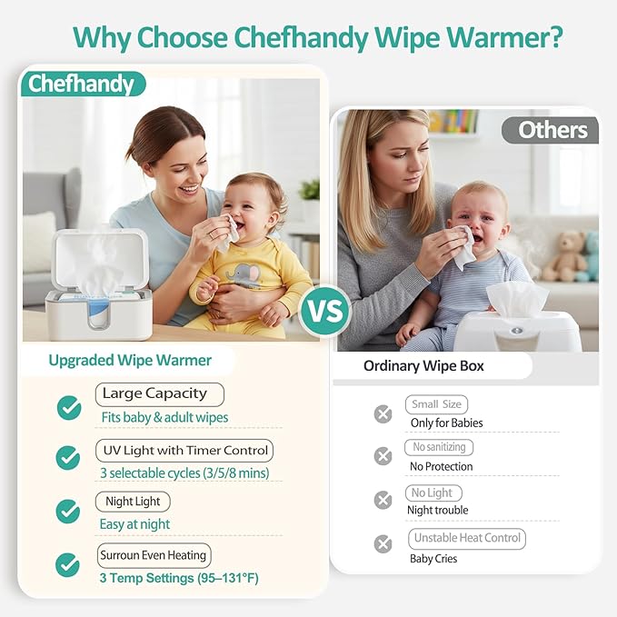 Wipe Warmer for Adult Size Wipes, Baby Wipes Warmer, Large Capacity Wet Wipes Dispenser with UV Sanitizer, Adjustable Temperature, Night Light, Silent Heating, Diaper Wipe Warmer, White