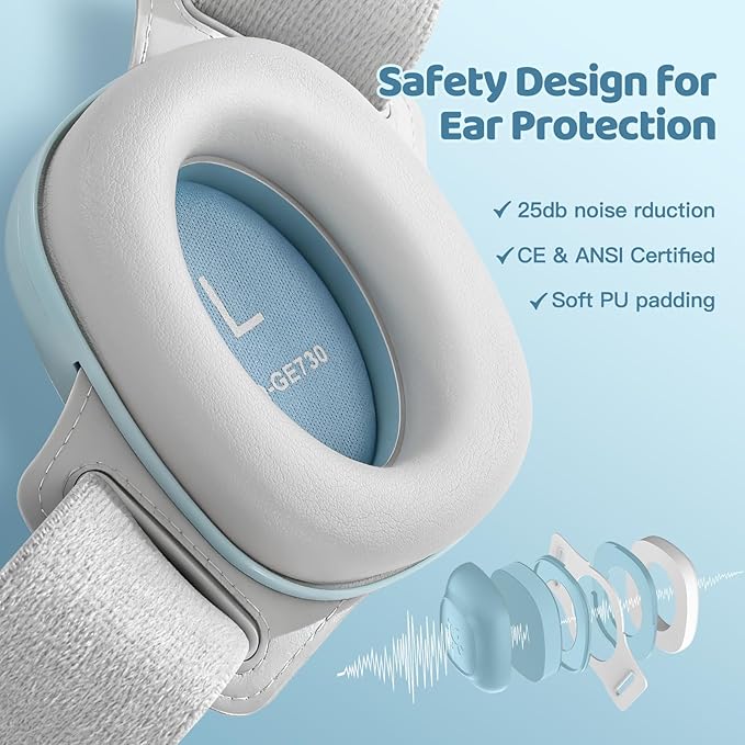 Orzbow Baby Headphones for Noise, Baby Ear Muffs Noise Protection for Newborn Toddler 3-48 Months - CE & ANSI Certified, Adjustable Infant Ear Protection for Travel Sleep, 25dB Sound Reduction, Blue