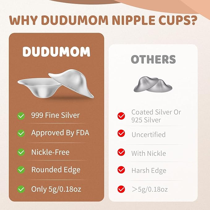 The Original Silver Nursing Cups - Pure 999 Silver Nipple Cover for Breastfeeding, Nipple Shields for Breastfeeding Essential, Nipple Guards for Sore Nipple Relief, Regular Size