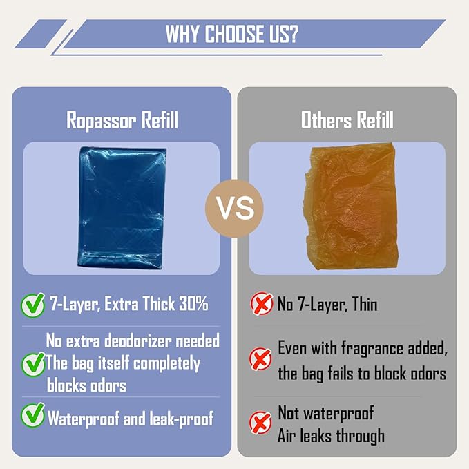 Diaper Pail Refill Bags for Dekor Plus Diaper Pail (2400 count) 4 Packs, 7-Layer Odor-Absorbing, 30% Extra Thickness, Disposable Diaper Trash Bags, Baby essentials