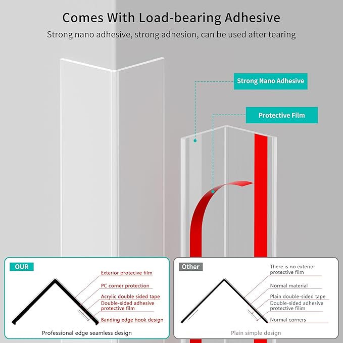 30x30mm Self Adhesive Corner Guard, 2pcs 47.2" Wall Corner Protector Strip, Flexible PVC Edge Trim, Peel and Stick Corner Protection for Furniture, Wall Edges & Table Corners