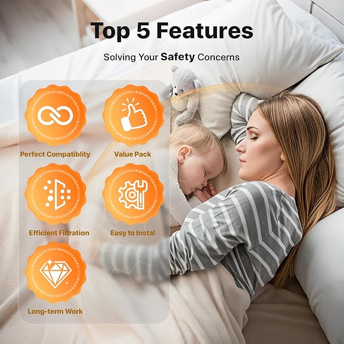 12 Pack Filter Replacement Compatible with Momcozy KleanPal Pro Baby Bottle Washer, 99.97% Filtration Efficiency, Air Filters for Drying, Essential Baby Bottle Cleaner Accessories