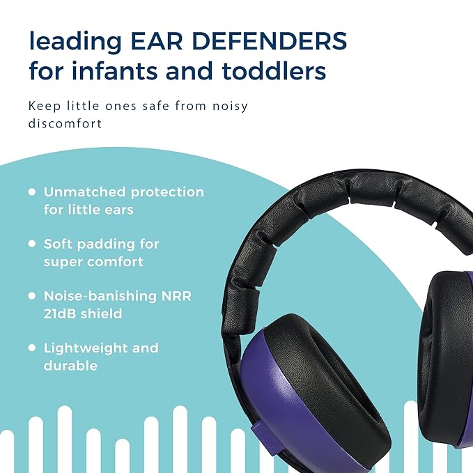 BANZ Earmuffs Infant Hearing Protection – Ages 0-2 Years (Dark Purple)