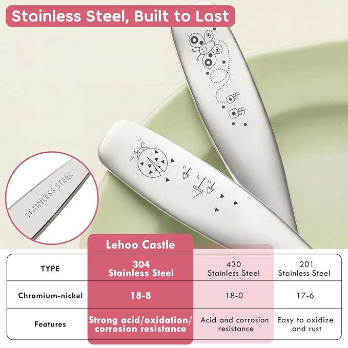 Lehoo Castle Toddler Silverware 6-Piece | Toddler Utensils for 3 Year Old, Kids Spoons and Forks Knife Set, Children Safe Flatware for Self Feeding (Insect)