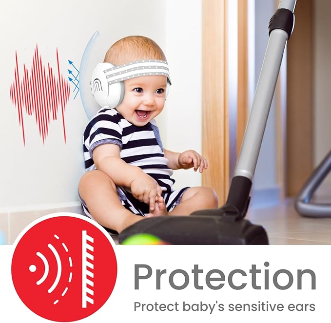 Adjustable Baby & Toddler Noise Cancelling Headphones - Ear Muffs for Kids 1-3 for Airplane Travel