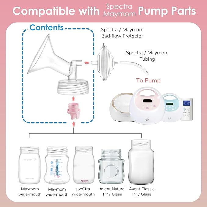 Maymom Pump Part Compatible with Spectra/Ameda Luna Pumps, Syngery Gold; Incl Wide Mouth Flange 19 mm 2nd Gen. Pink Valve; Not Original Spectra Flange; Replaces Spectra S1 S2, Plus Shield, Accessories
