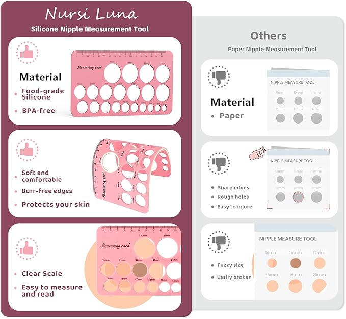 Flange Sizing Kit 3-in-1 with 15/17/19/21mm for 24mm Electric Breast Pump Flanges/Shields, 8PCS Soft Silicone Flange Inserts for More Comfortable Pumping, BPA-Free, Essential for Moms