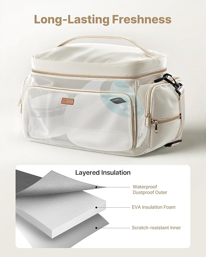 VEVOR Breast Pump Bag, Breast Feeding Bag with Waterproof Mat, Compatible with Spectra S1 & S2, Pumping & Breastmilk Storage, Portable Pump Carrying Case for Work, Travel and Family Use, Beige