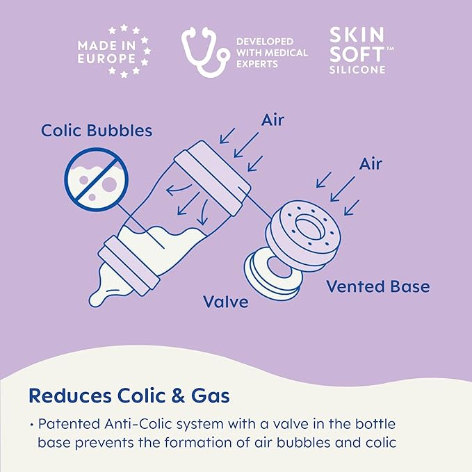 MAM Easy Start Anti-Colic Baby Bottles, 9 oz (2 Count) & Nipples Mixed Flow Pack - Slow Flow Level 1 & Medium Flow Level 2, Fits All MAM Bottles (4 Count)