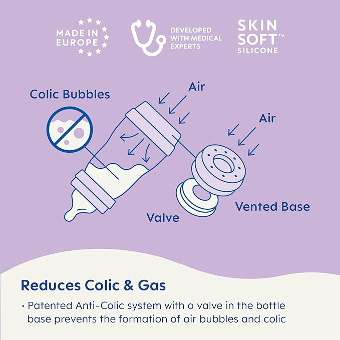 MAM Feel Good Glass Bottles and Anti-Colic Bottles Bundle, Premium 5oz 3 Pack and Easy Start 9oz 3 Pack