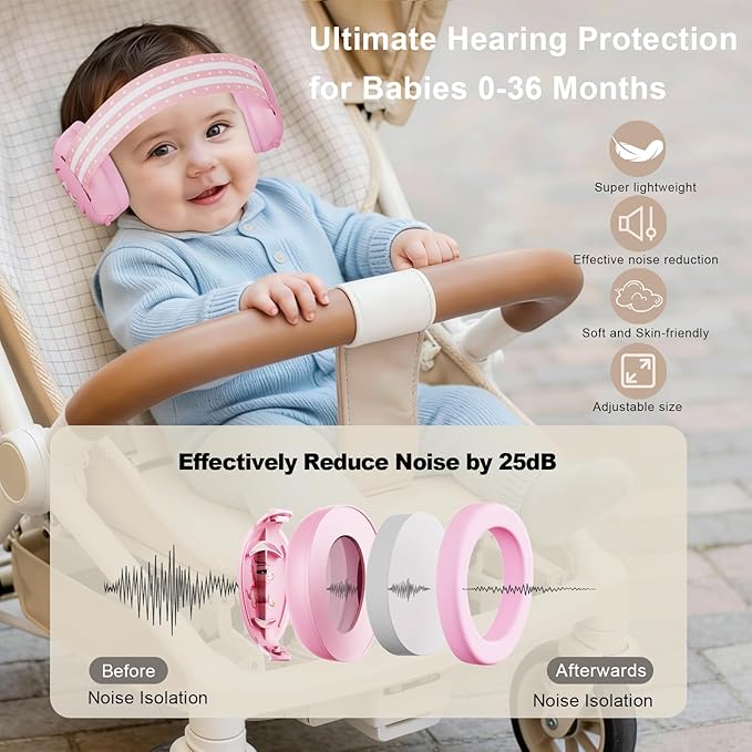 Floriogra Baby Headphones for Noise - Baby Ear Protection for Babies and Toddlers up to 36 Months - Babies Noise Cancelling Headphones - Infant Ear Protection Earmuffs Against Hearing Damage