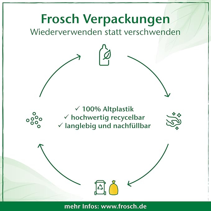 Frosch Baby Washing Up Cleaner, Sensitive Washing Up Liquid for Baby Bottles & Teats, Hypoallergenic, Suitable for Allergy Sufferers, 500 ml