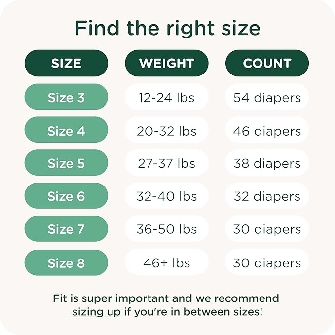 HealthyBaby Size 3 Pull Up Style Training Pants (54 Count) – Easy Pull-On & Tear-Away Design for Potty Training – Leak Protection for Active Toddlers – EWG-Verified Safe, Plant-Based