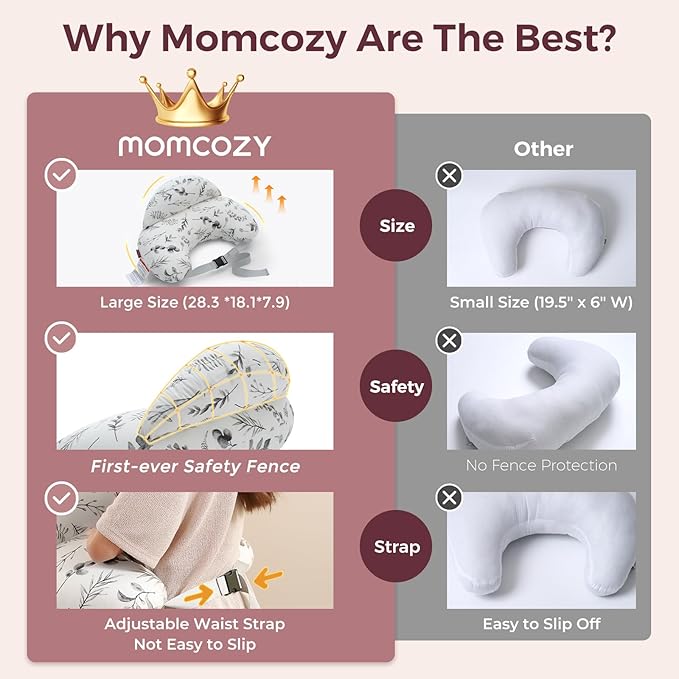 Momcozy Innovative Safety Guard Nursing Pillow for Breastfeeding- Wider Feeding Pillows for More Support for Mom & Baby- Easier Nursing & Hand Free- Fit for All, Removable Cotton Cover