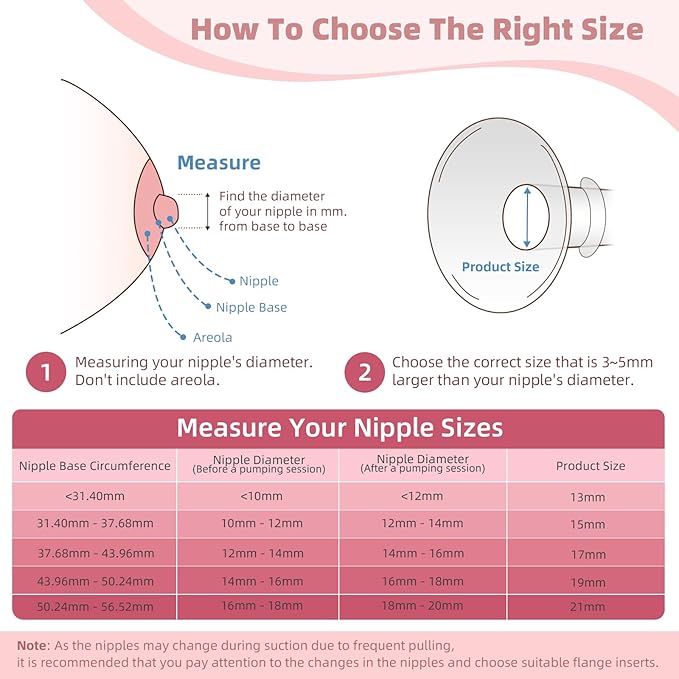 Flange Insert 13/15/17/19/21mm 10PCS Compatible with Momcozy S12 Pro/S9 Pro/S12/S9/Medela/Spectra etc Wearable Breast Pump 24mm Flange/Shield, Reduce 24mm Tunnel Down to Correct Size