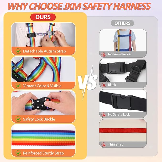 JXM Safety Walking Harness for Kids with Autism and Special Needs Ages 3-6, Child Elopement Leash with Grab Handle and Adjustable Tether, Prevent Wandering in Public for Autistic ADHD Active Children