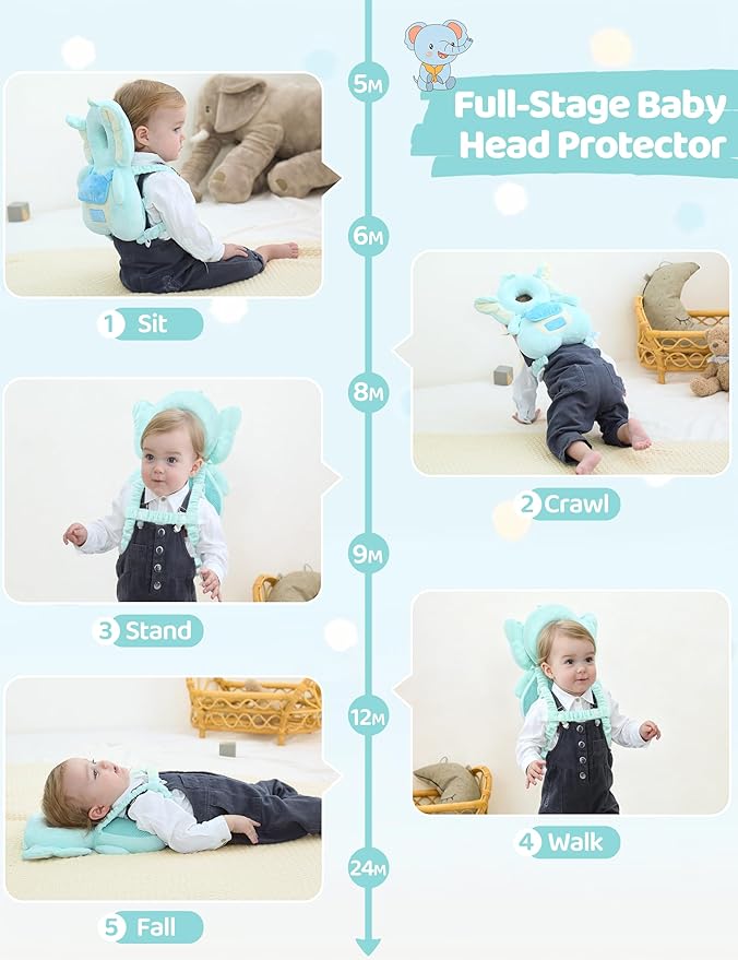 JunNeng Baby Head Protector Backpack with Squeaker，Toddler Head Safety Protection Cushion, Light Blue Elephant