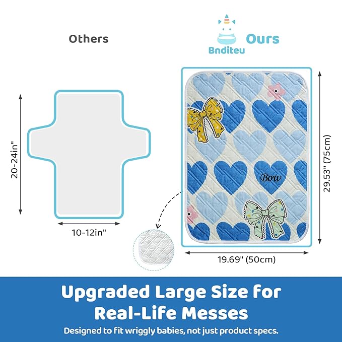 Diaper Changing Pads for Baby, Portable Change Mat, 3Layers Waterproof Change Pad Foldable Absorbent Mats for Women, Reusable Incontinence Underpads for Patient 20''x27.5''