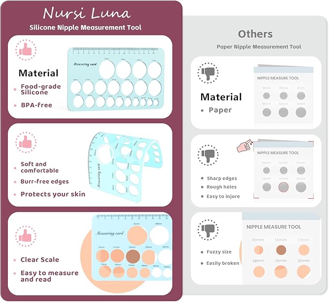 Flange Sizing Kit 3-in-1 with 13/15/17/19/21mm for 24mm Electric Breast Pump Flanges/Shields, 10PCS Soft Silicone Flange Inserts for More Comfortable Pumping, BPA-Free, Essential for Moms