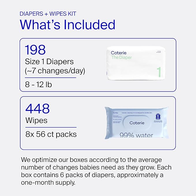 Coterie Baby Wipes + Diapers Kit, Size 1 Diapers (198 Count) & 8 Pack (448 Count) Baby Wipes with 99% Water, Plant Based Materials, Hypoallergenic for Sensitive Skin, Baby Essentials
