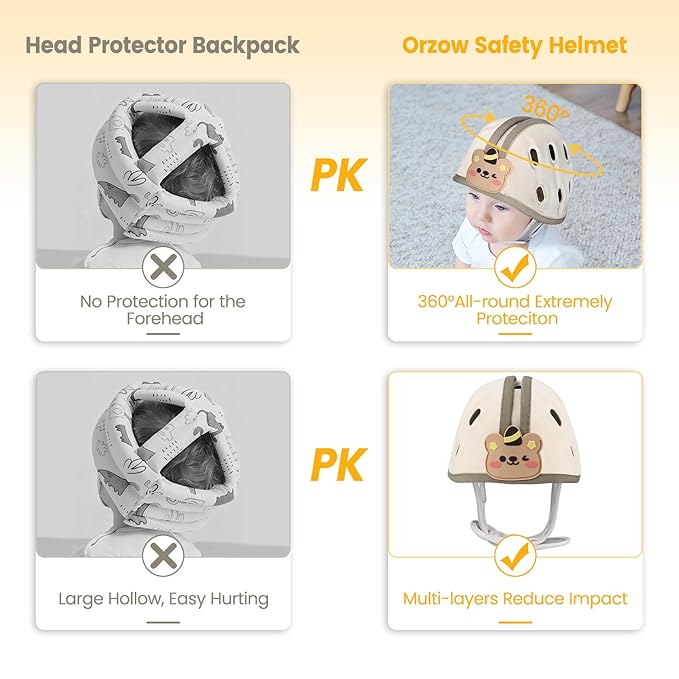 Baby Head Protector for Crawling and Walking, Anti-Collision Soft Infant Helmet for 6-24 Months, Breathable & Ultra-Lightweight & Expandable and Adjustabl (Brown Bear)