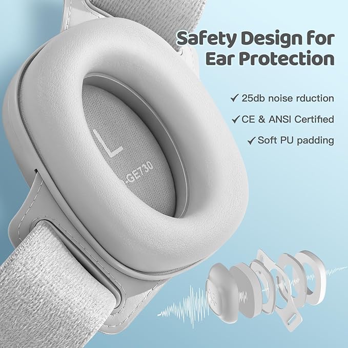 Orzbow Baby Headphones for Noise, Baby Ear Muffs Noise Protection for Newborn Toddler 3-48 Months - CE & ANSI Certified, Adjustable Infant Ear Protection for Travel Sleep, 25dB Sound Reduction, Gray